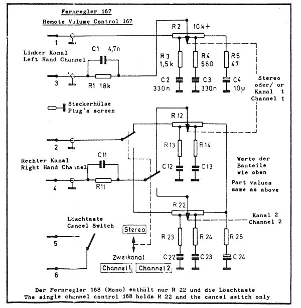 Remote Volume Control Fernregler Deutsche Wurlitzer Lyric Copyright