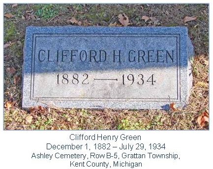 Clifford H Green AMI Automatic Music Co.