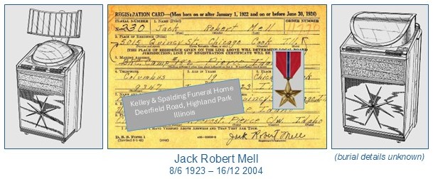 Jack Robert Mell Designer AMI Lyric Continental