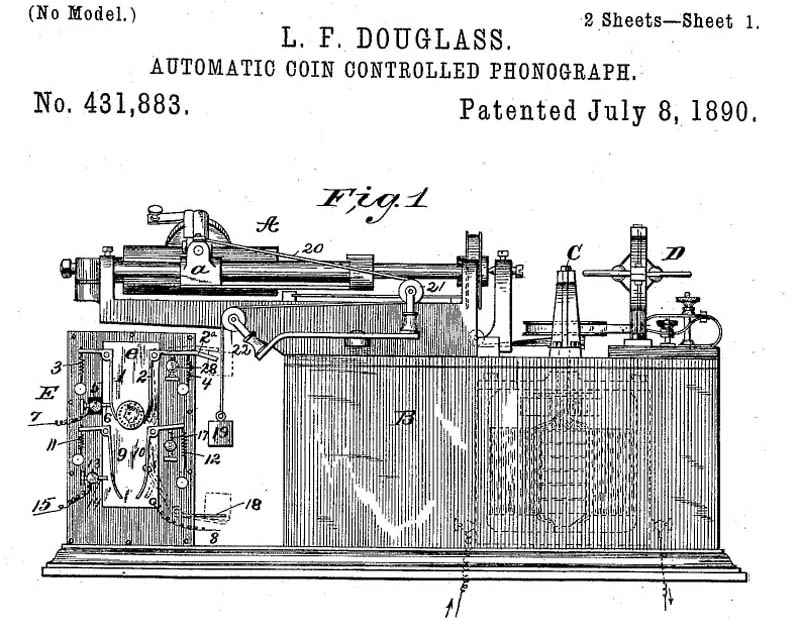Leon Forrest Douglass Patent
