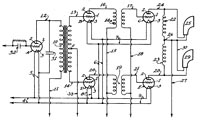 Leon Forrest Douglas Amplifying and Reproducing System