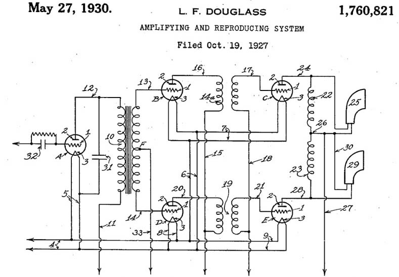 Leon Forrest Douglass Patent