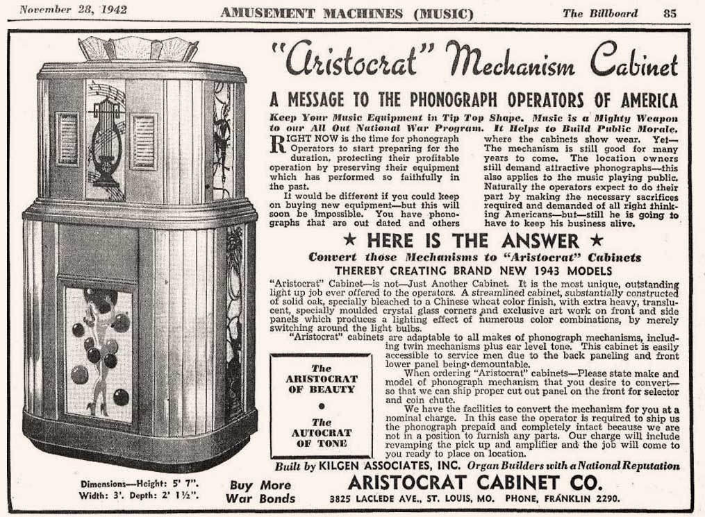 Aristocrat Cabinets Aftermarket Light-Up