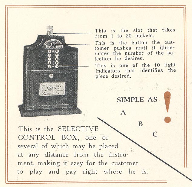 Link Autovox Seletive Control Box Wallbox