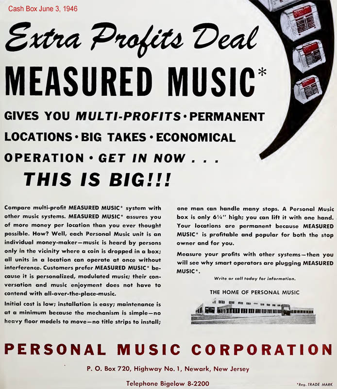 Phonette Personal Music