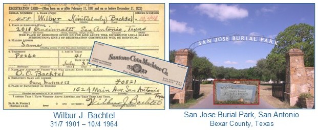 Santone Coin Machine Wallbox Wilbur J Bachtel