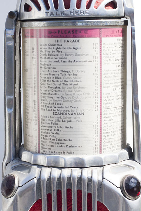 Shyvers Multiphone