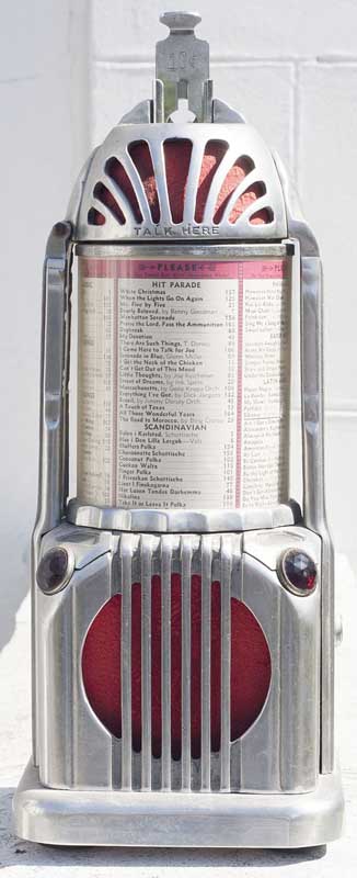Shyvers Multiphone