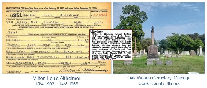 Altheimer AMEX  Tel-A-Sign Scopitone Jukebox Musikbox