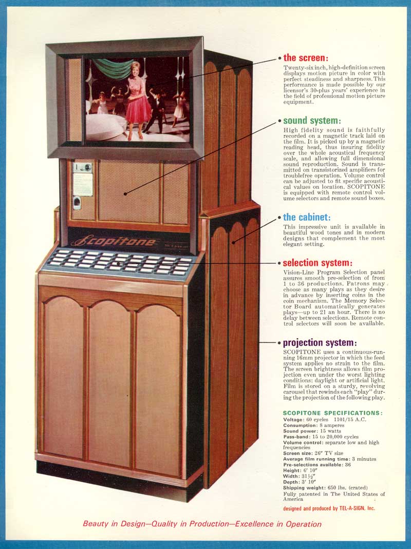 Scopitone Jukebox Musikbox