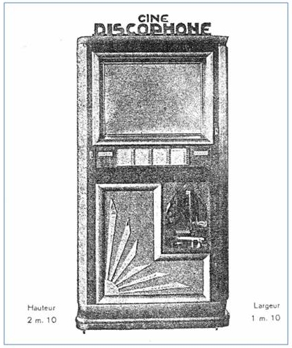 Cine Discophone Jukebox Phongraph