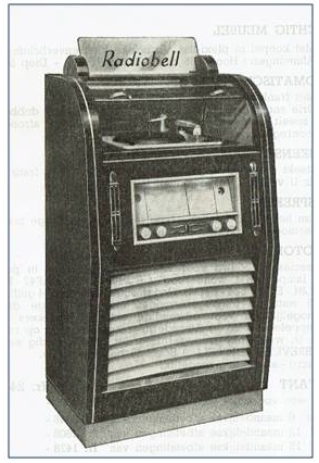 Radiobell Antwerpen