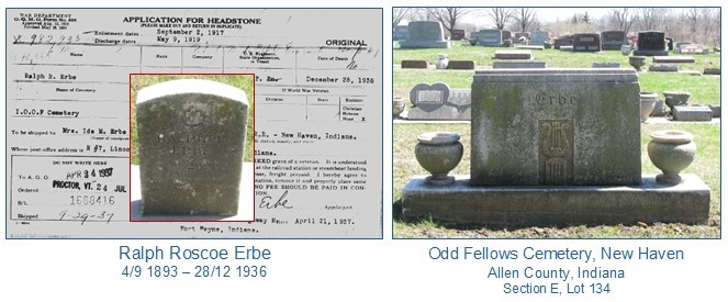 Ralph Roscoe Erbe Capehart Phonograph
