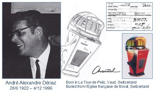 Chantal André Alexandre Deriaz