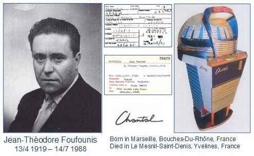 Chantal jean Théodore Foufounis
