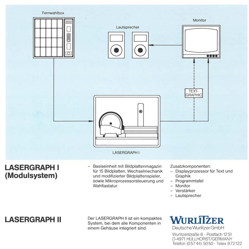 Deutsche Wurlitzer LaserGraph