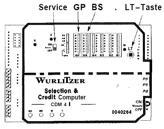 Deutsche Wurlitzer SCC