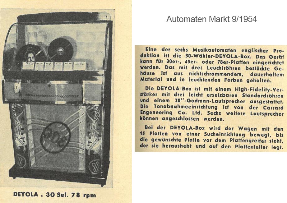 Deyola Jukebox Musikbox