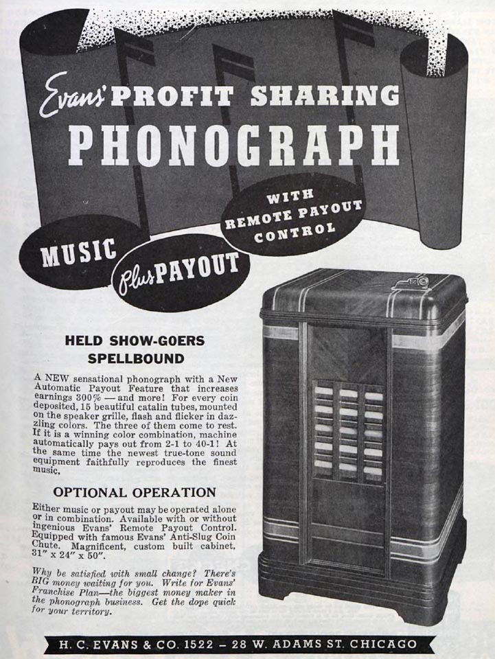 Evans Phonograph Music & Payout