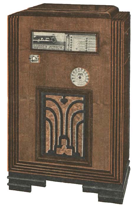 Gabel Jukebox Musikbox