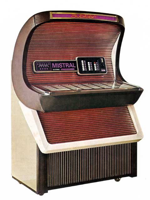 Jupiter 120B Mistral