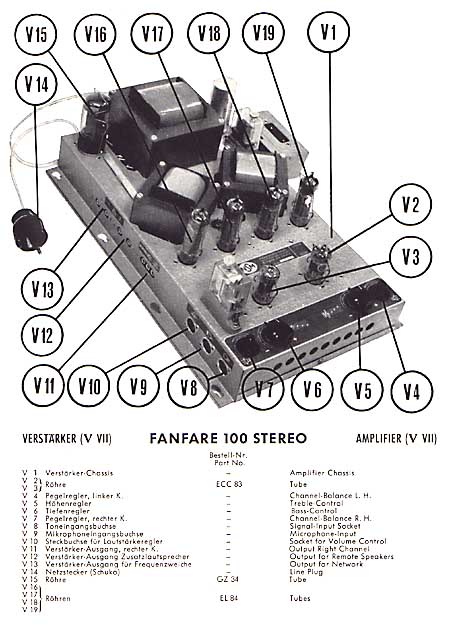 Verstärker KV 101