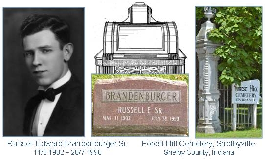 Russell E. Brandenburger Packard Manhattan