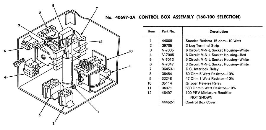 Rock-Ola Controllbox 40697-3A
