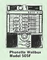 Rock-Ola 505F Wallbox