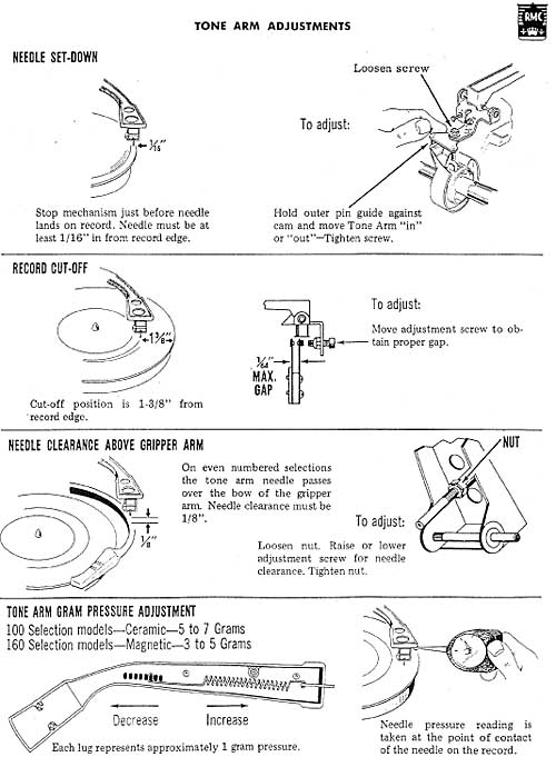 Rock-Ola Tonearm Adjustments