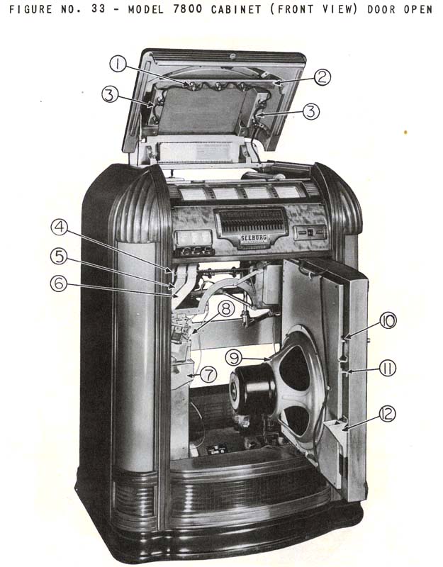 Seeburg 7800