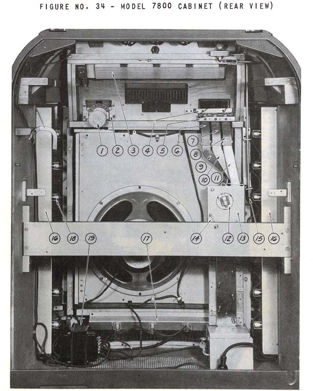 Seeburg 7800