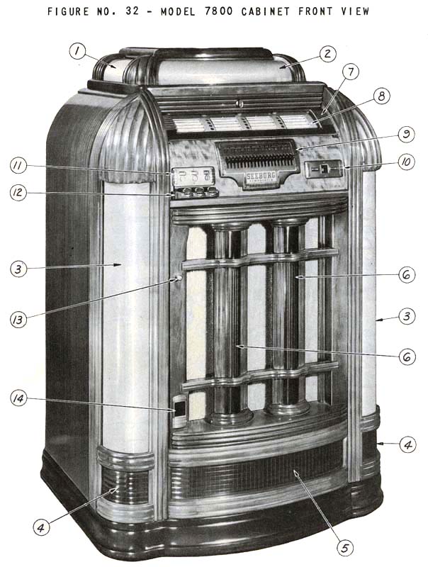 Seeburg 7800