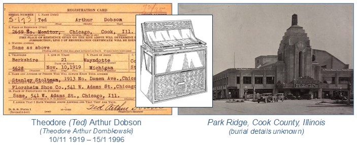 Theordore A. Dobson