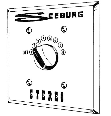 Stereo Speaker Control S10LT-3