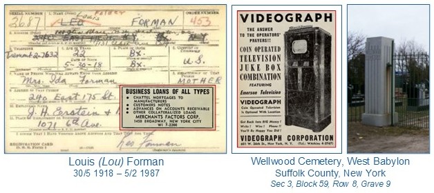 Lou Formanl Videograph