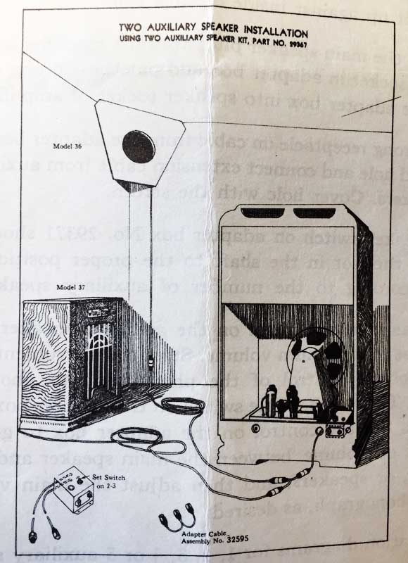 Wurlitzer Auxiliary Speakers 36, 37