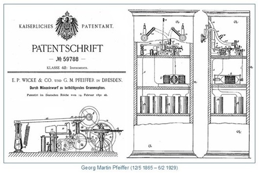 Pfeiffer Wicke Münz-Grammophon
