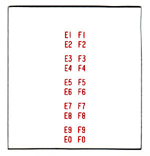 Programmglas E1-F0 