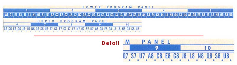 Popularity meter letter and number strip 160, blue 