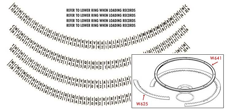 Decals for record indicator rings 2500 - 3000 