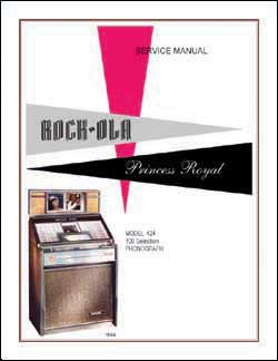 Service Manual Rock-Ola 424 