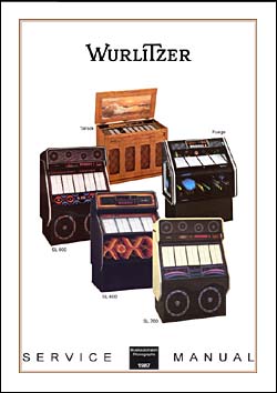 Service Manual Models 1987 