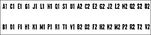 Buchstaben- und Zahlenstreifen in Plattenanzeige 
