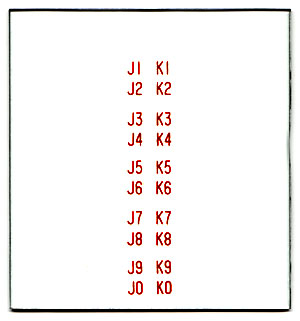 Programmglas J1-K0 